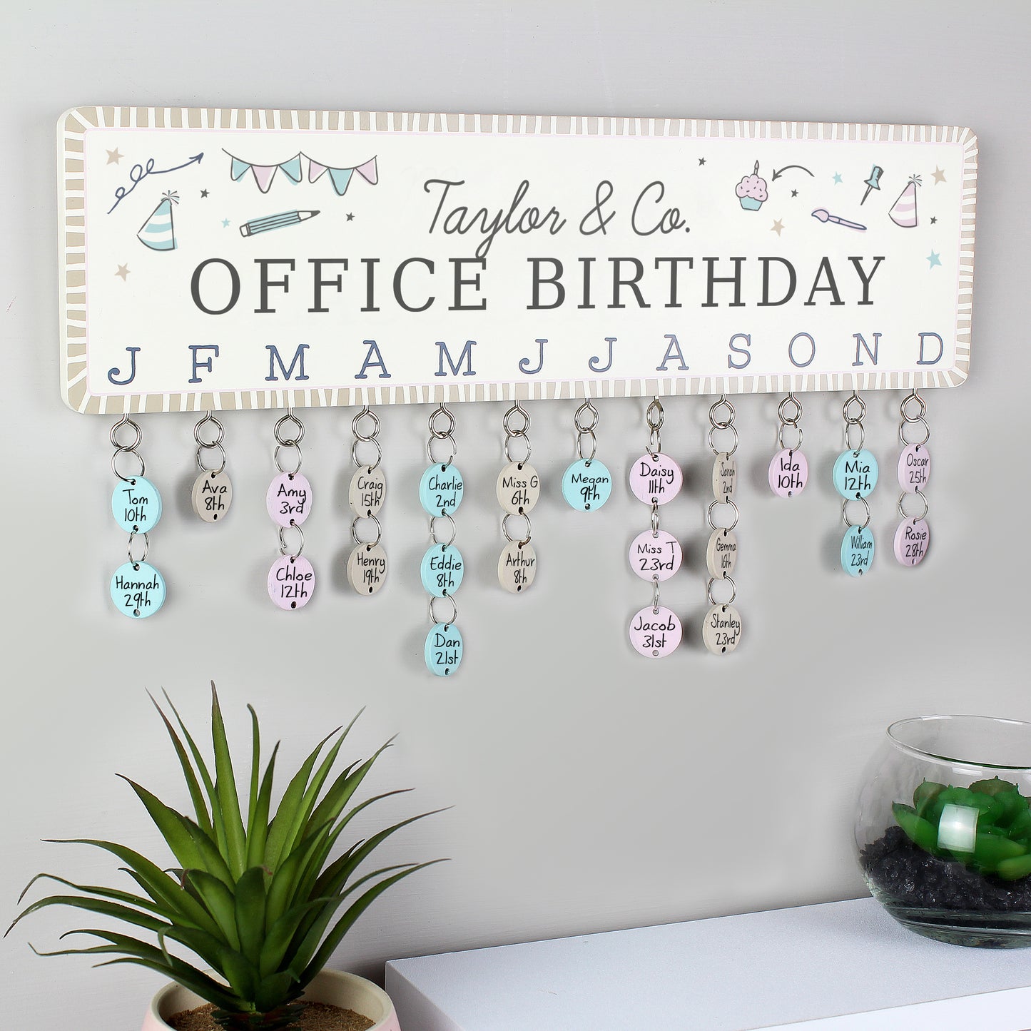 Personalised Classroom Birthday Planner Plaque with Customisable Discs