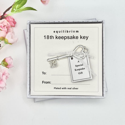18th Birthday Key Disp[layed In White Presentation Box
